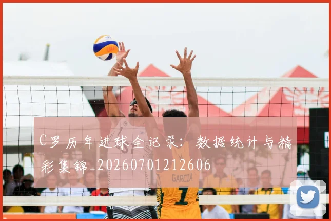 C罗历年进球全记录:数据统计与精彩集锦_20260701212606